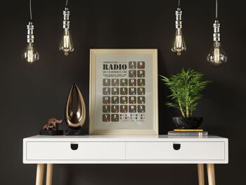 Affiche Alphabet Radio, Code Morse et Pavillons Maritimes 4