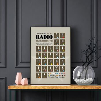 Affiche Alphabet Radio, Code Morse et Pavillons Maritimes 5