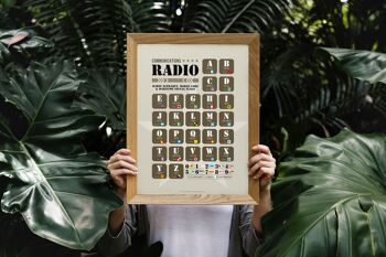 Affiche Alphabet Radio, Code Morse et Pavillons Maritimes 6