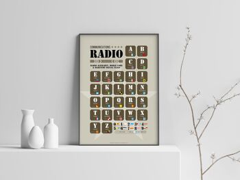 Affiche Alphabet Radio, Code Morse et Pavillons Maritimes 7