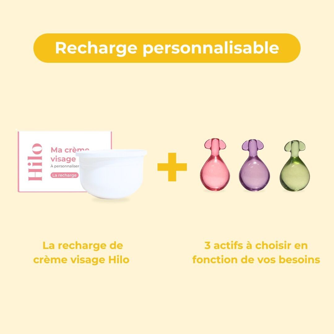Pack Mi recambio de crema facial personalizable