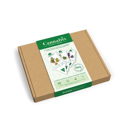 Guías para el cultivo de cannabis