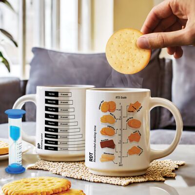 Tazza consigliata per il momento dell'immersione