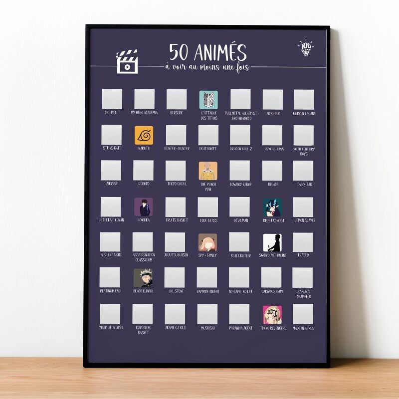 50 Anime to Watch at Least Once - Scratch Poster