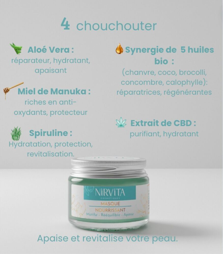 Natürliche Nährmaske 50 ML