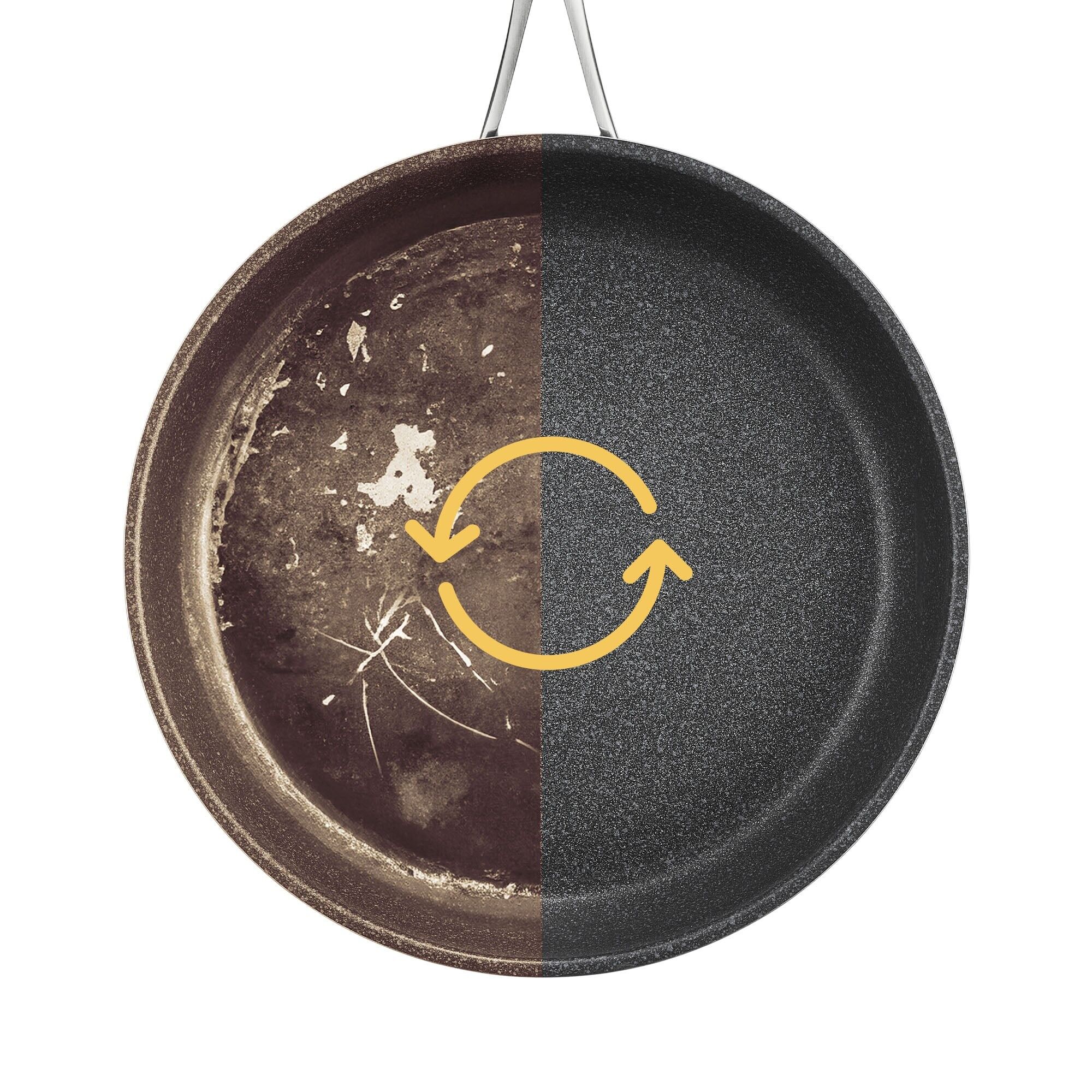 Recoating for all pans