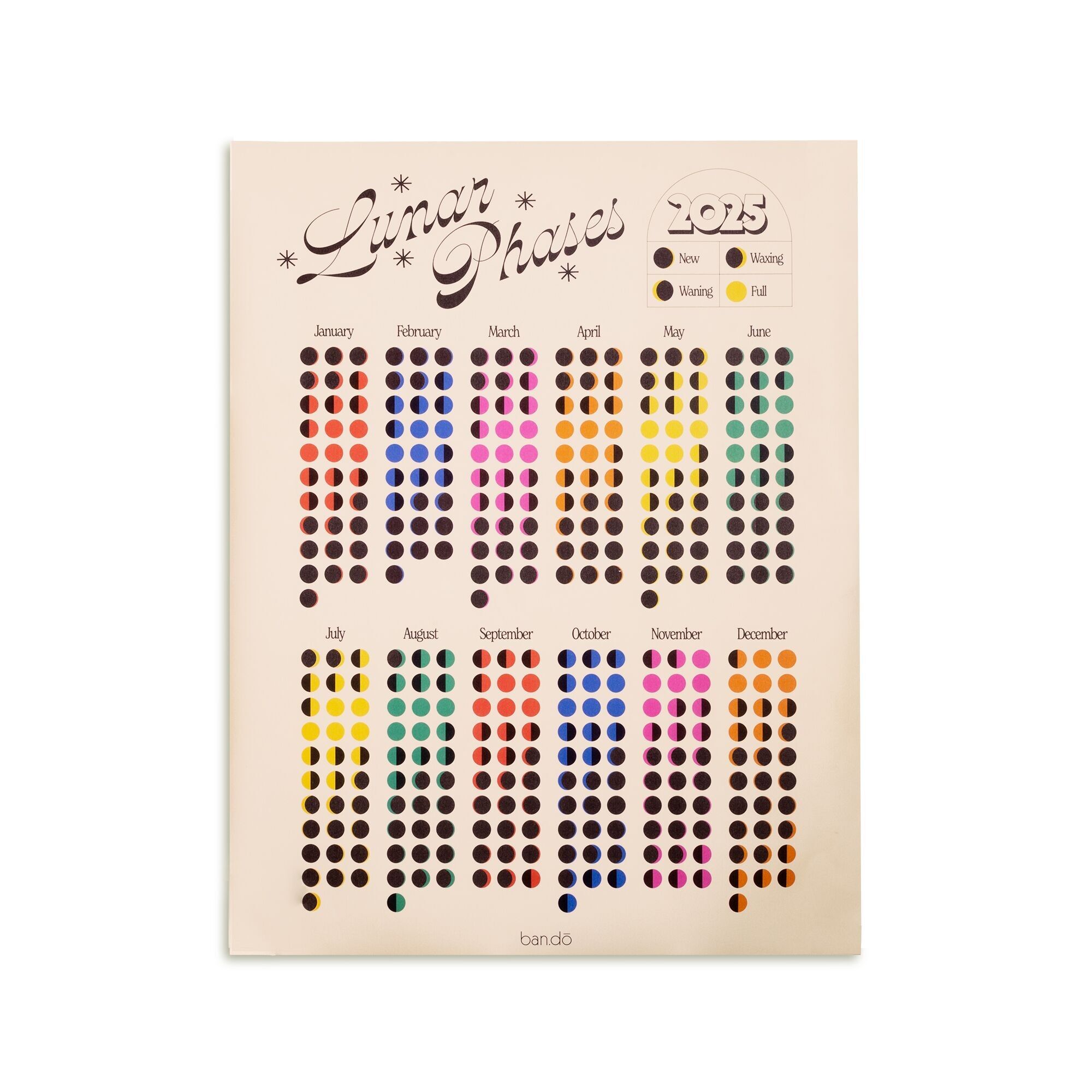 Calendario lunare, 2025