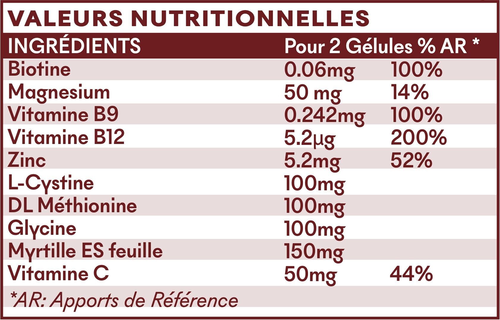 Compléments alimentaire Anti-chute & Pousse 3MOIS
