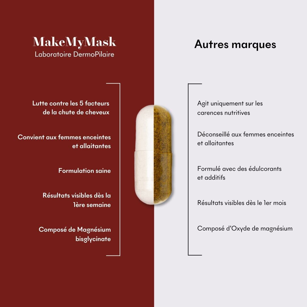Compléments alimentaire Anti-chute & Pousse 3MOIS