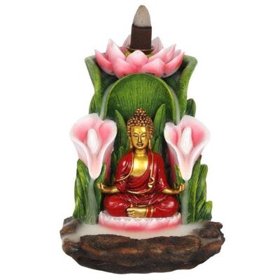 Bruciatore di incenso a riflusso di Buddha colorato