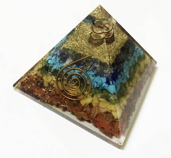 Strati dei chakra con piramide a spirale