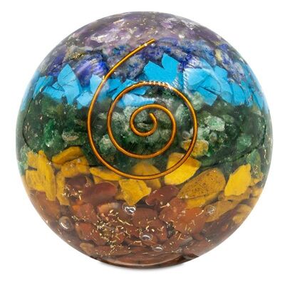 Orgone Chakra Sphere