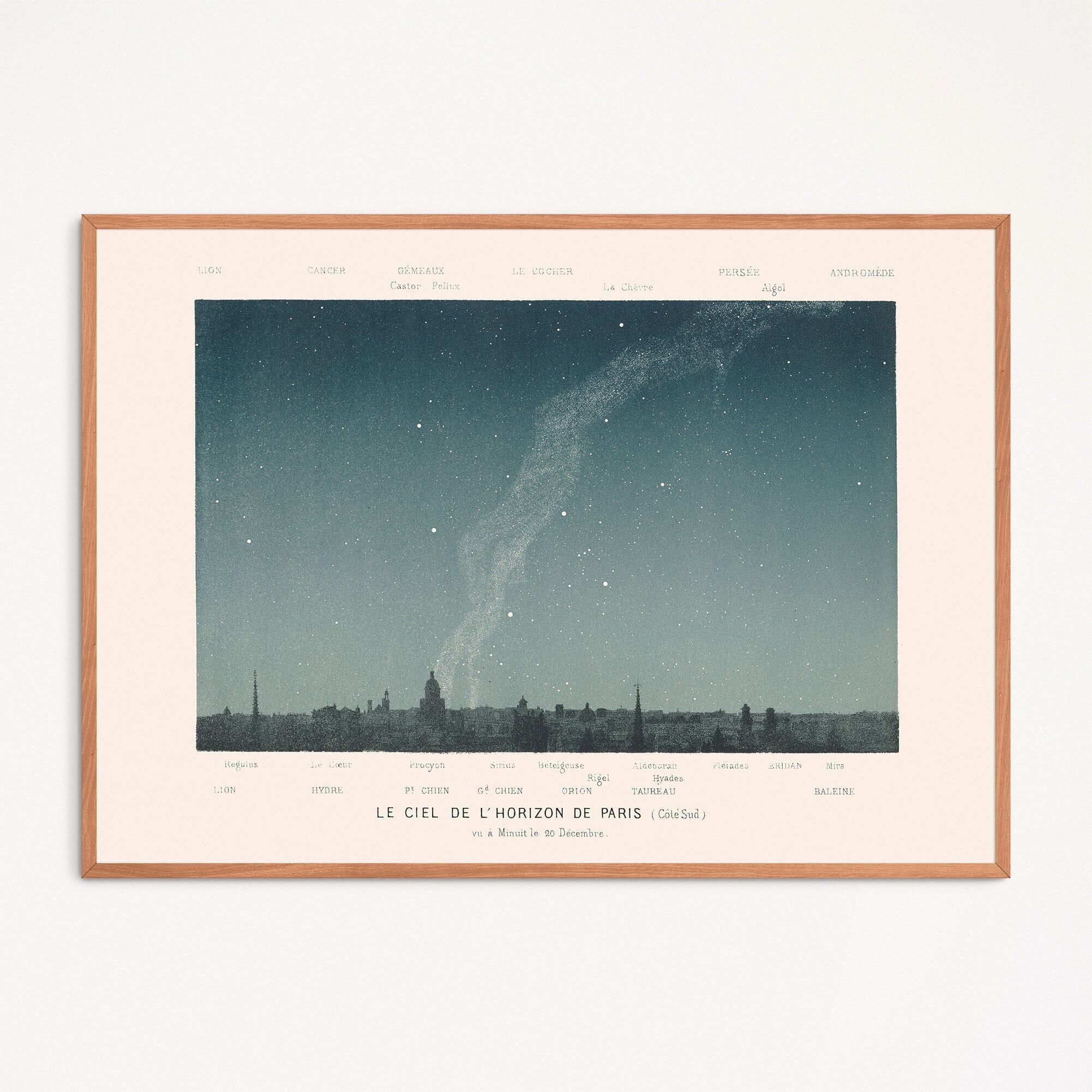 Poster: Himmel des Pariser Horizonts