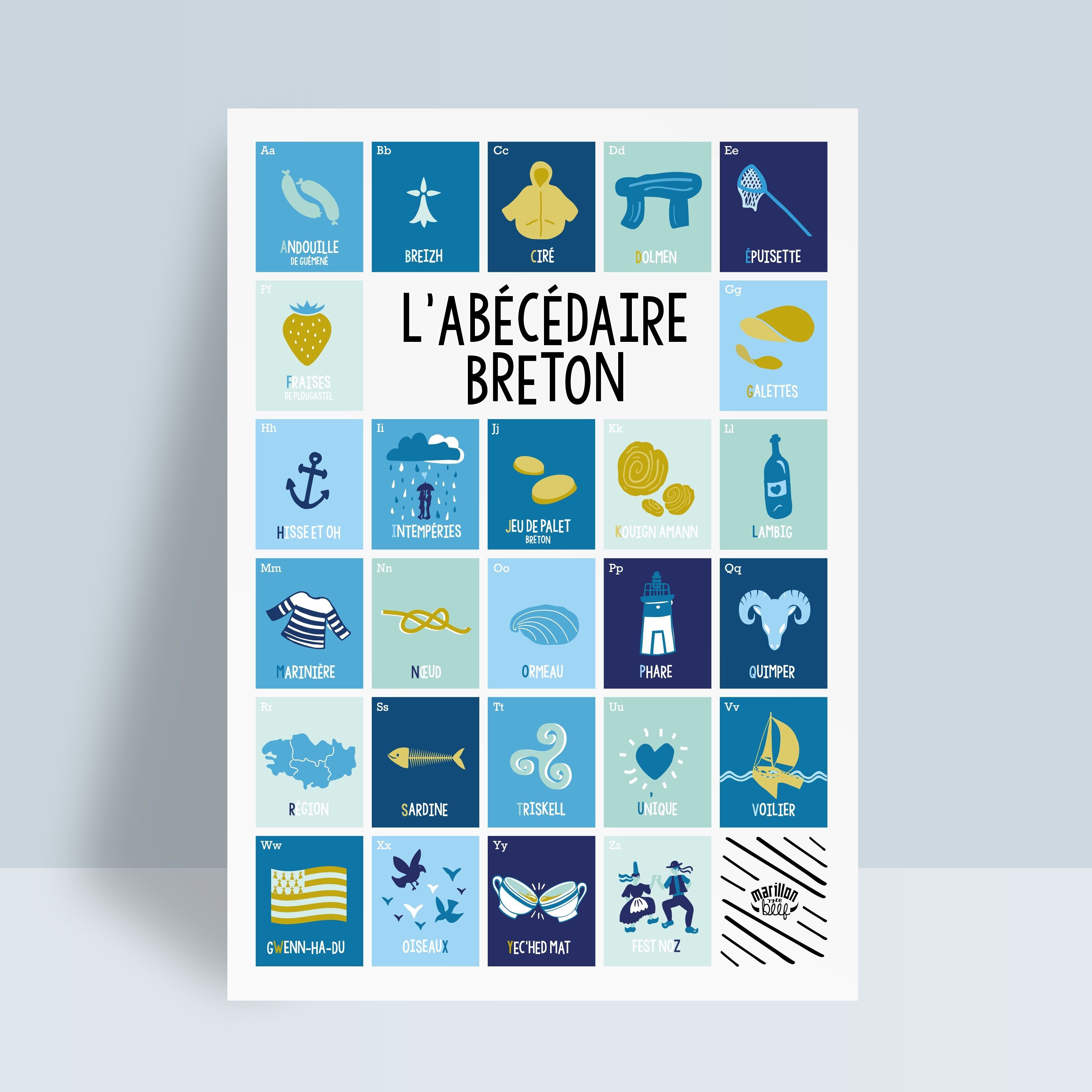 Locandina dell'ABC della Bretagna