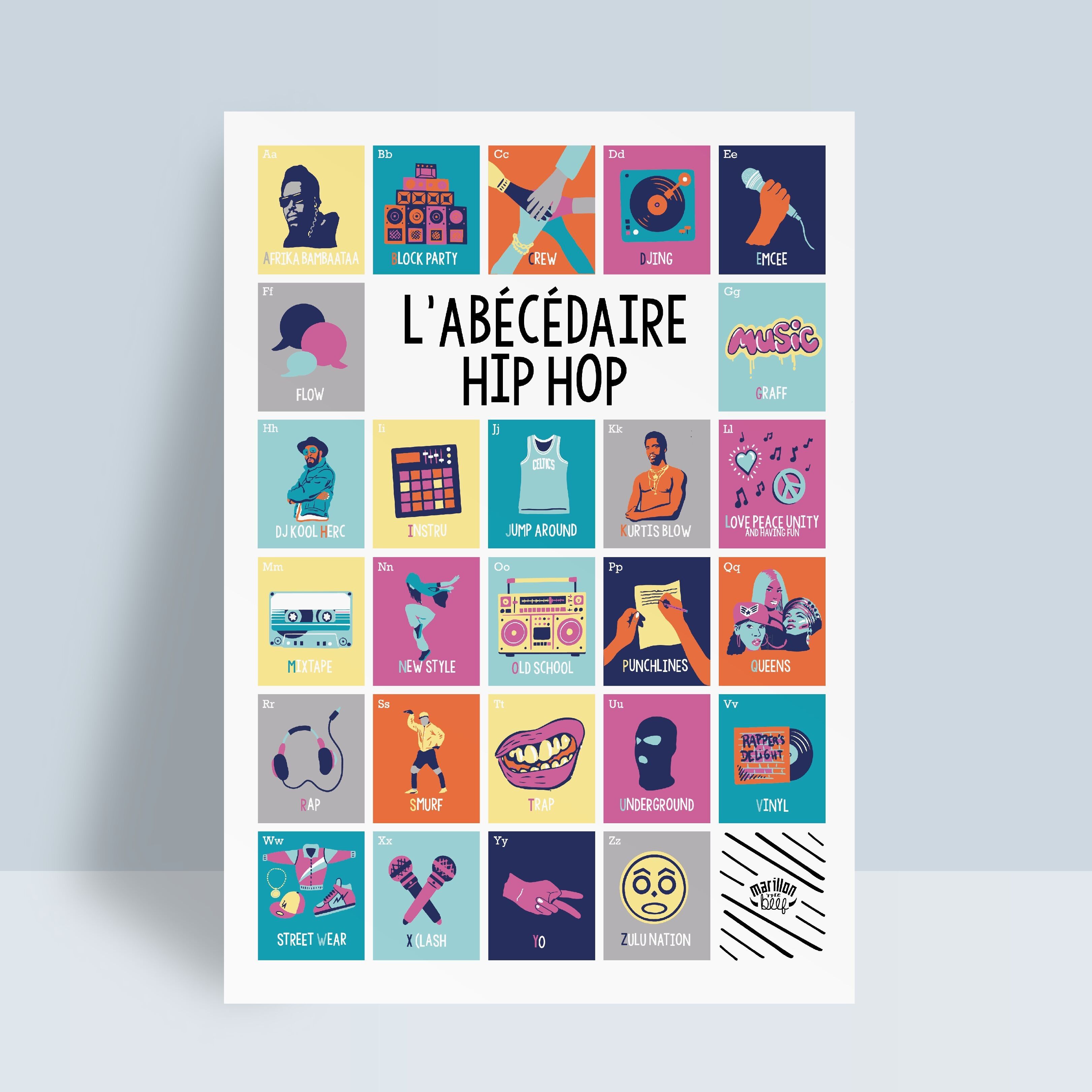 Hip Hop ABC Póster