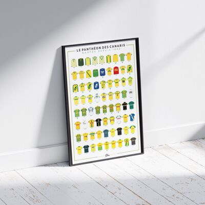 Affiche Maillots de Nantes