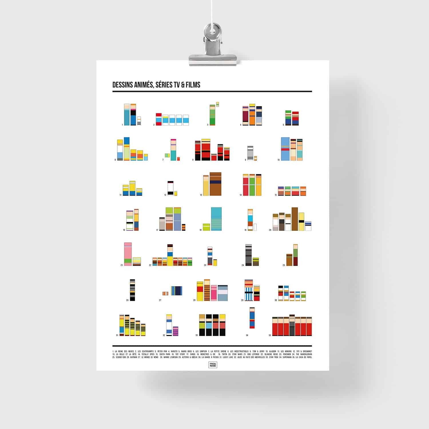 Póster de Pixel Art: concurso de series y programas de televisión