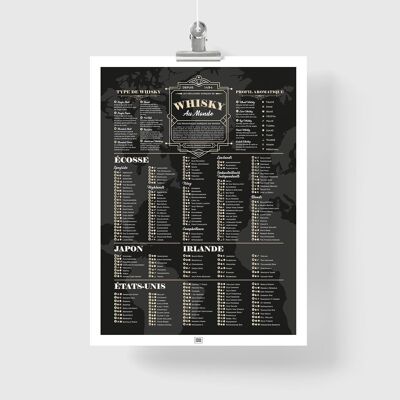 Poster del whisky: i 211 migliori whisky del mondo