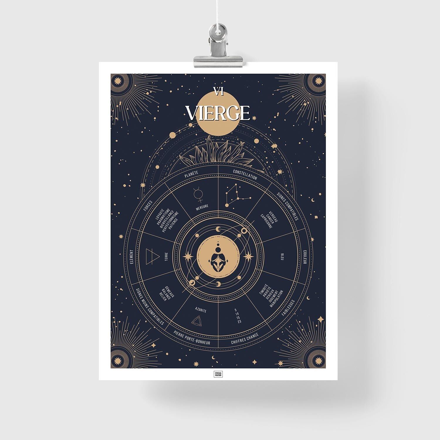 Manifesto dello zodiaco: segno della Vergine