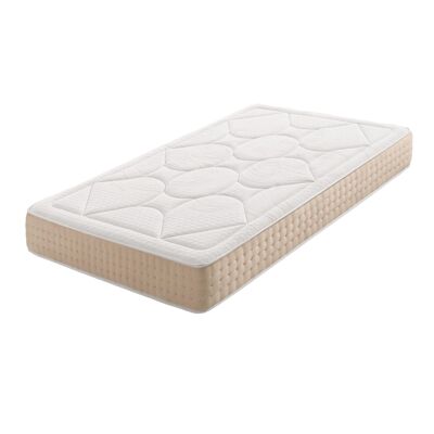 Materasso Memory Royal Multizona