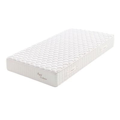Matelas Royal Multizone