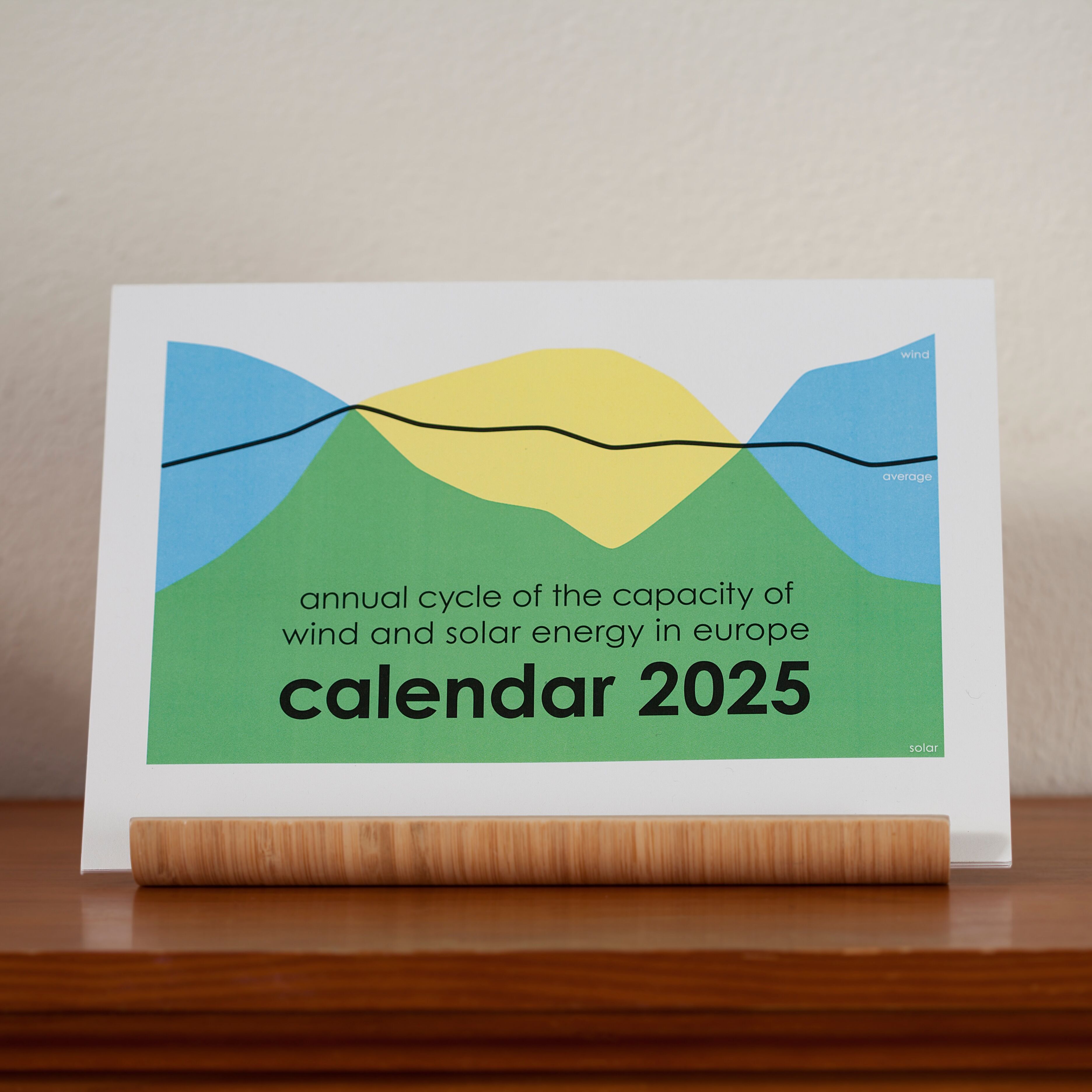 Calendrier mural mensuel infographique 2025 sur la capacité minimaliste de l'énergie éolienne et solaire / décoration murale / tenture murale / produit durable