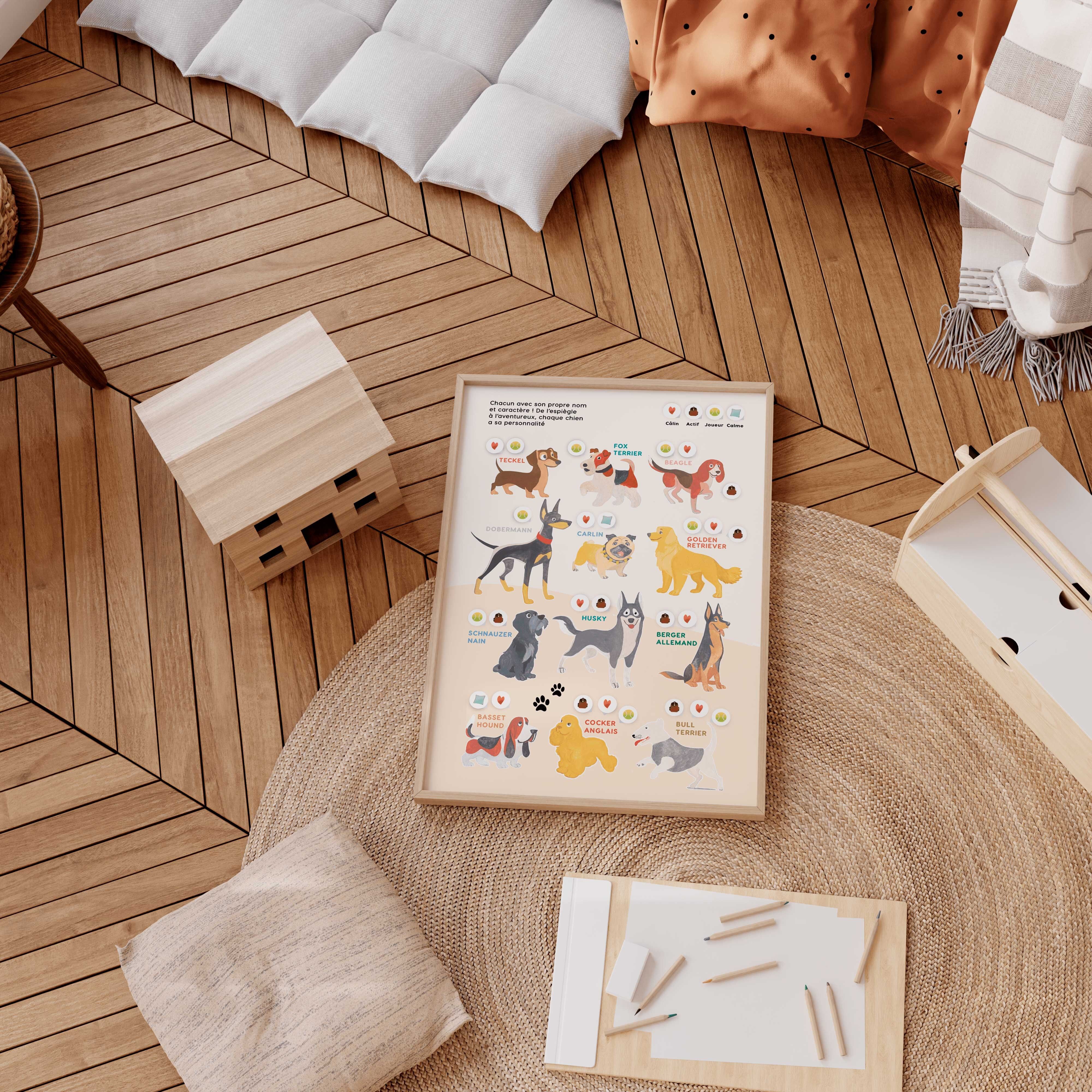 Lote de 5 pósteres A3 - "Perros y sus personalidades" - Póster de perros - Decoración dormitorio infantil