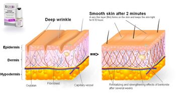 SUPREME DIRECT EYE LIFT - lifting instantané des yeux - résultats en 2 minutes 5