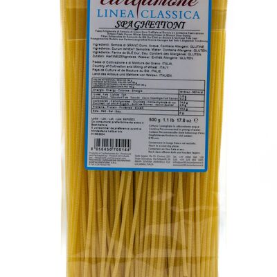 Spaghettonis carrés