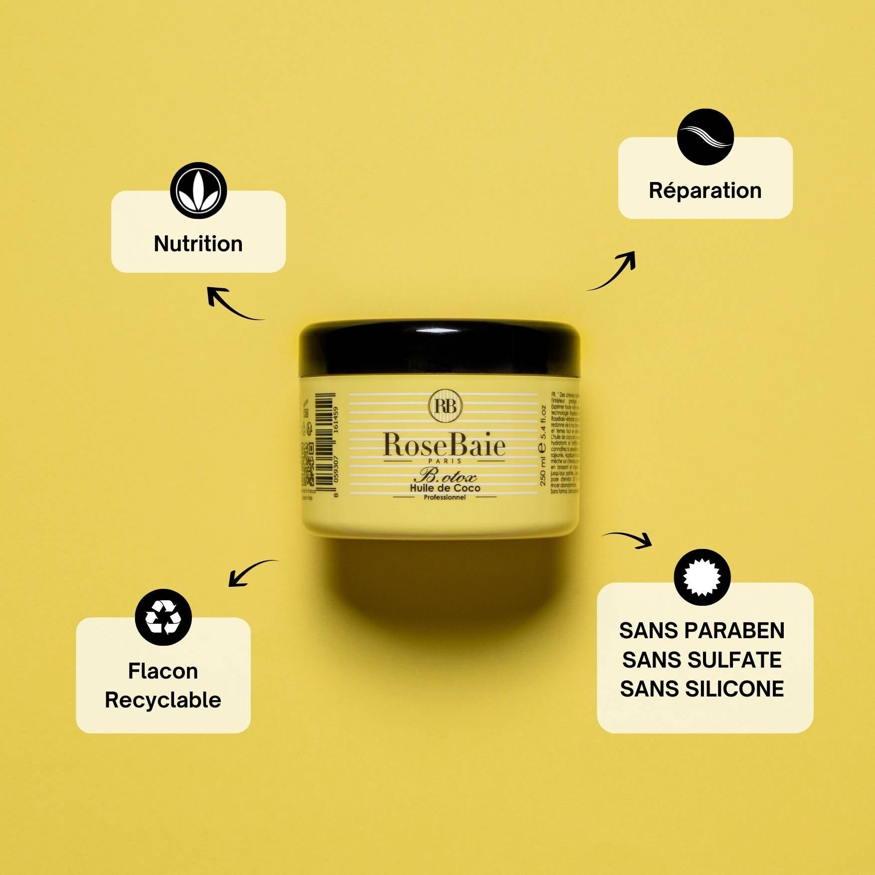 ROUTINE COMPLÈTE COCO NUTRITION & HYDRATATION