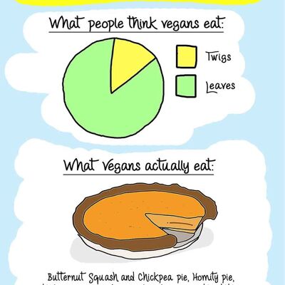 Grafico a torta vegano