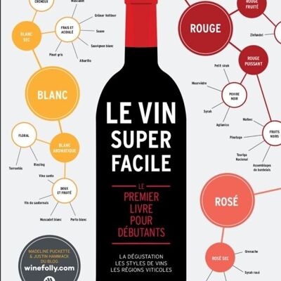 Libro - Vino Súper Fácil