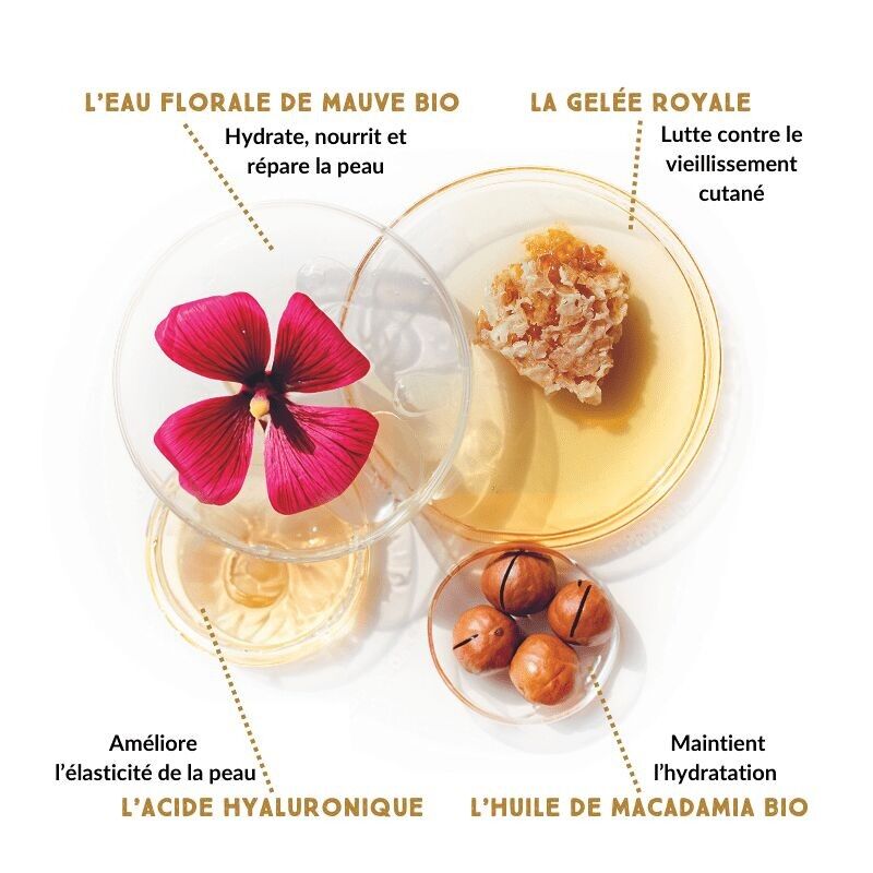 Contour des Yeux et Lèvres Anti-Âge Secret de Reine® 30ml