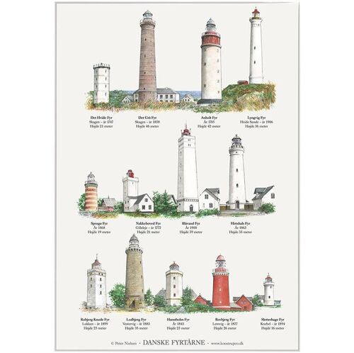 Lighthouses (fyrtårne) - poster a2