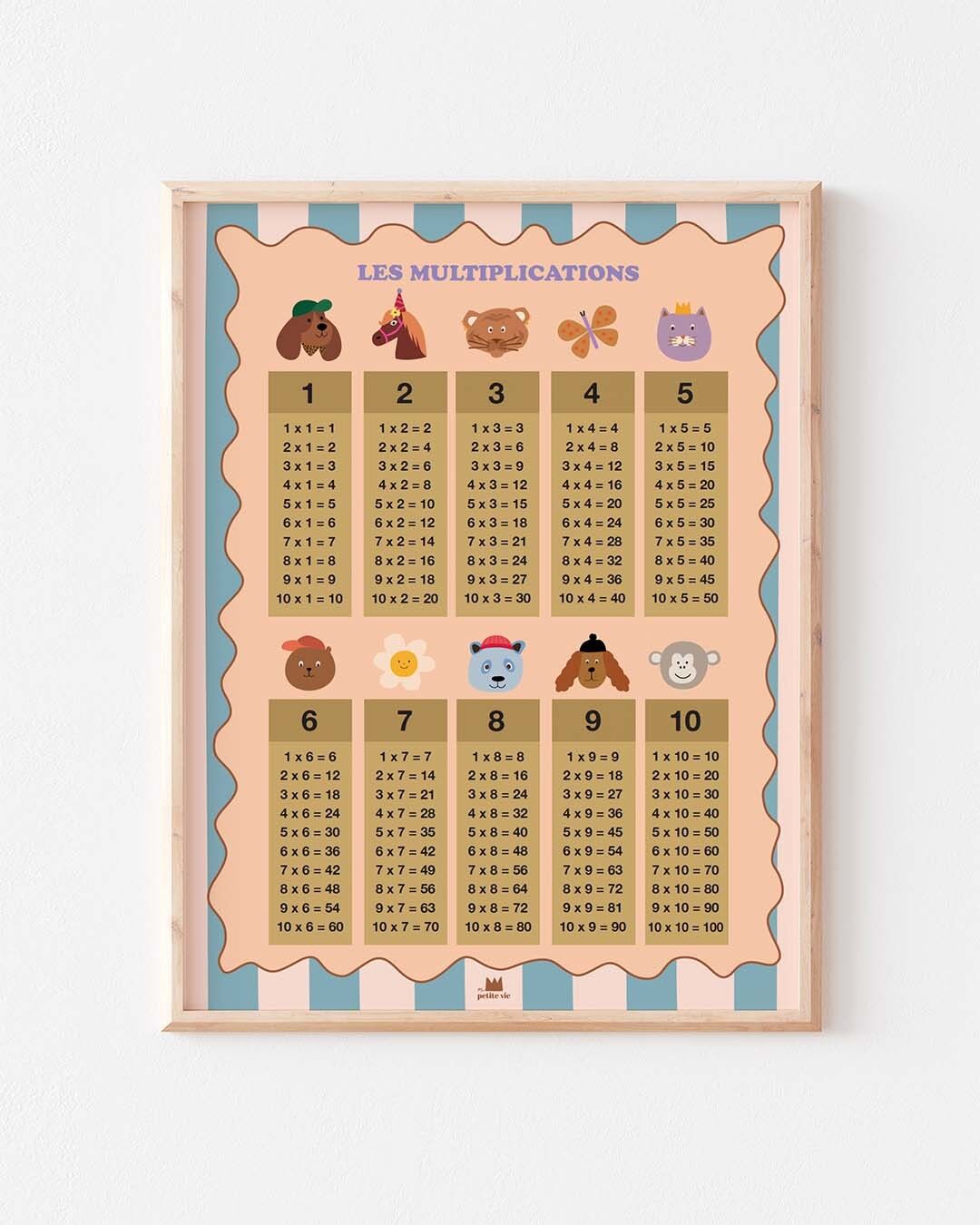 Poster - Multiplications (30 x 40 cm)