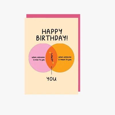 Cry venn diagram birthday card