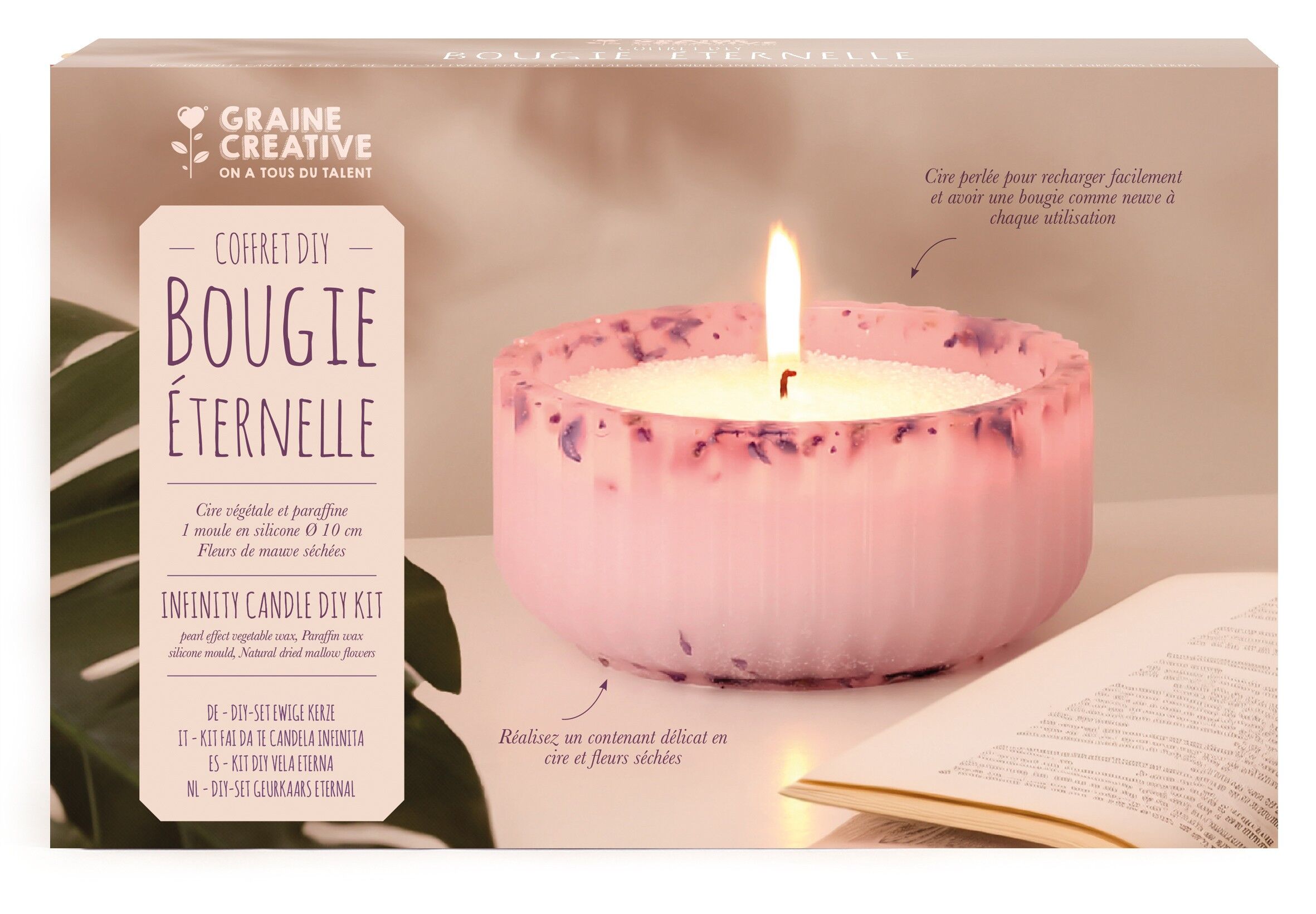DIY EWIGE KERZE KIT