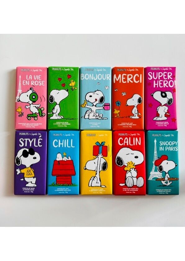 Buy wholesale PEANUTS Snoopy HELLO Tab choc Milk Coffee 70g