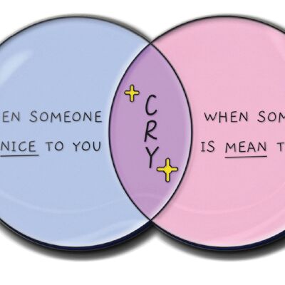 Spilla smaltata con diagramma di Venn