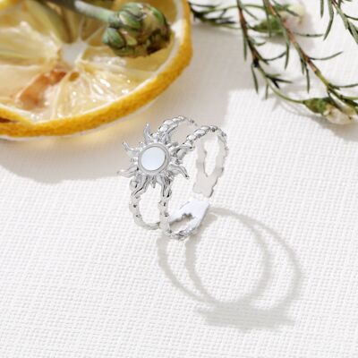 Anillo - Perineo