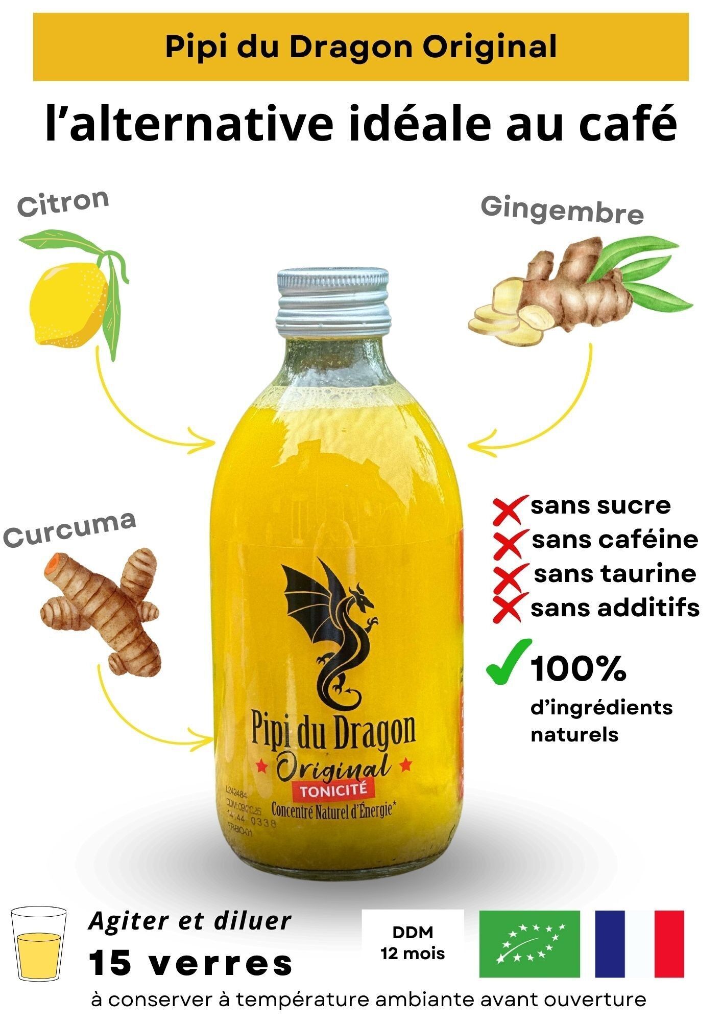 Foglio di consigli sulla pipì del drago