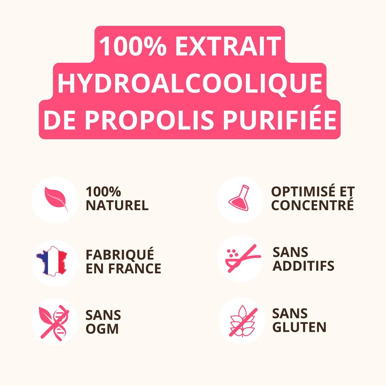 PROPOLIA - Spray propolis brune - Complément alimentaire - Immunité - Gorge & Bouche - 100% naturel - Fabriqué en France - 20 ml