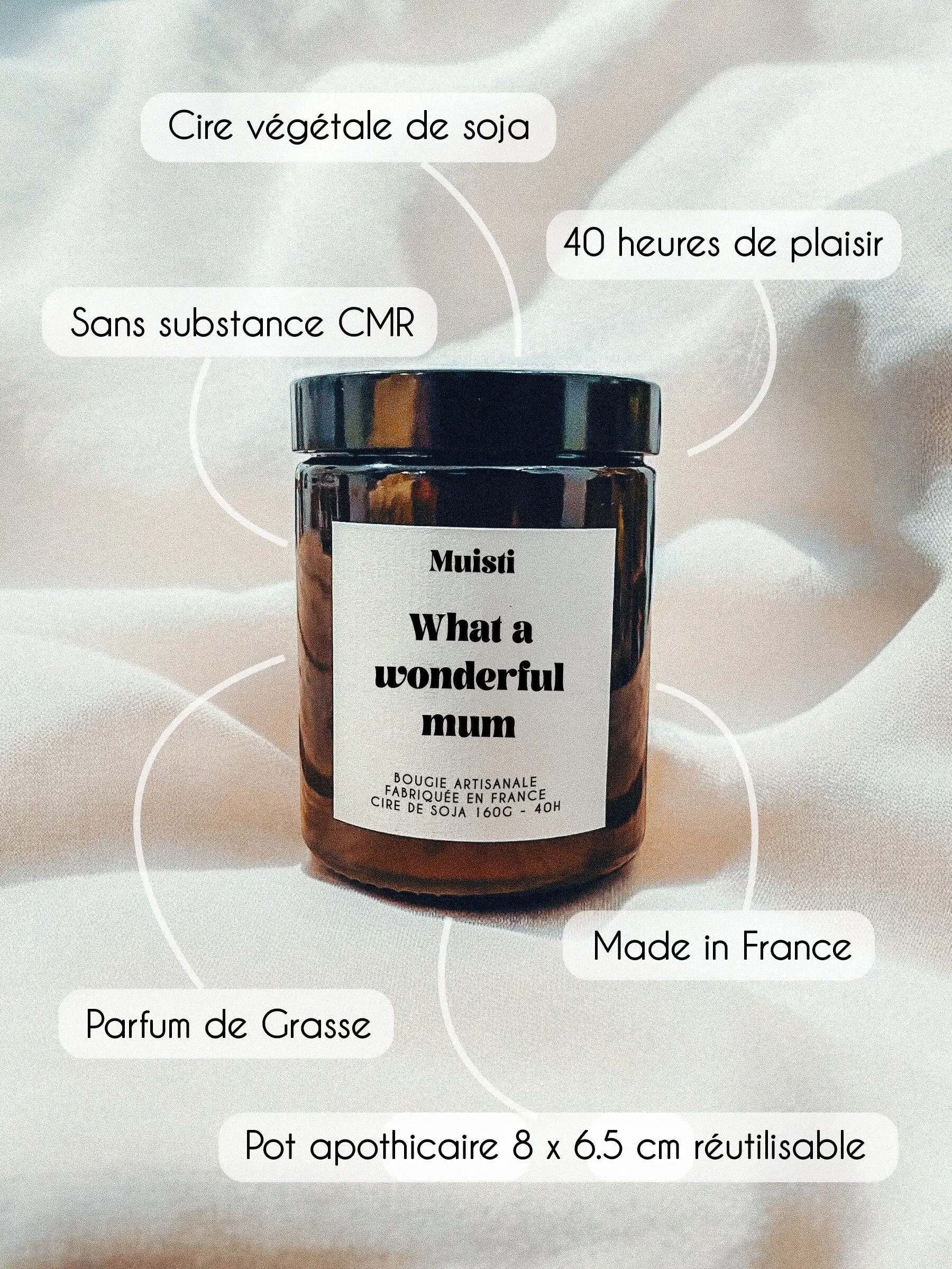 Bougie Parfumée - What a wonderful mum - Fête des mères