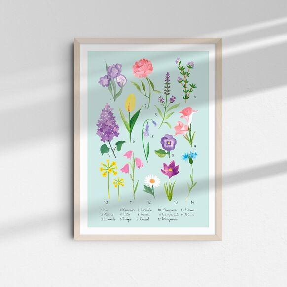 Poster Fiori di Primavera - Set di 5 poster