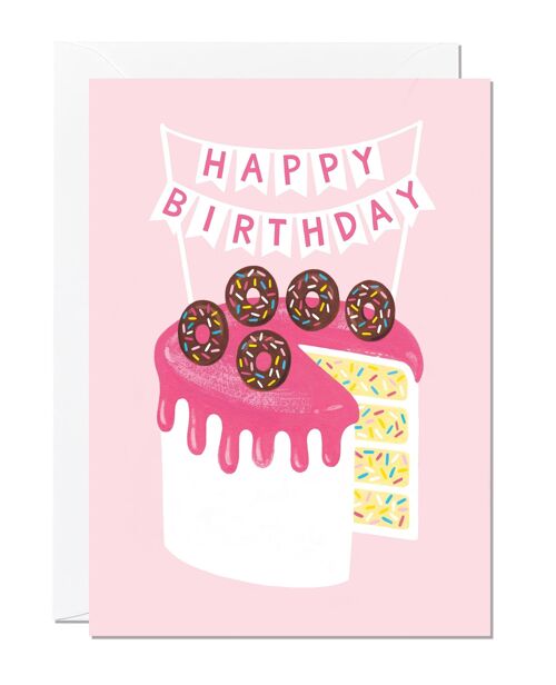 Birthday Cake | Birthday Card