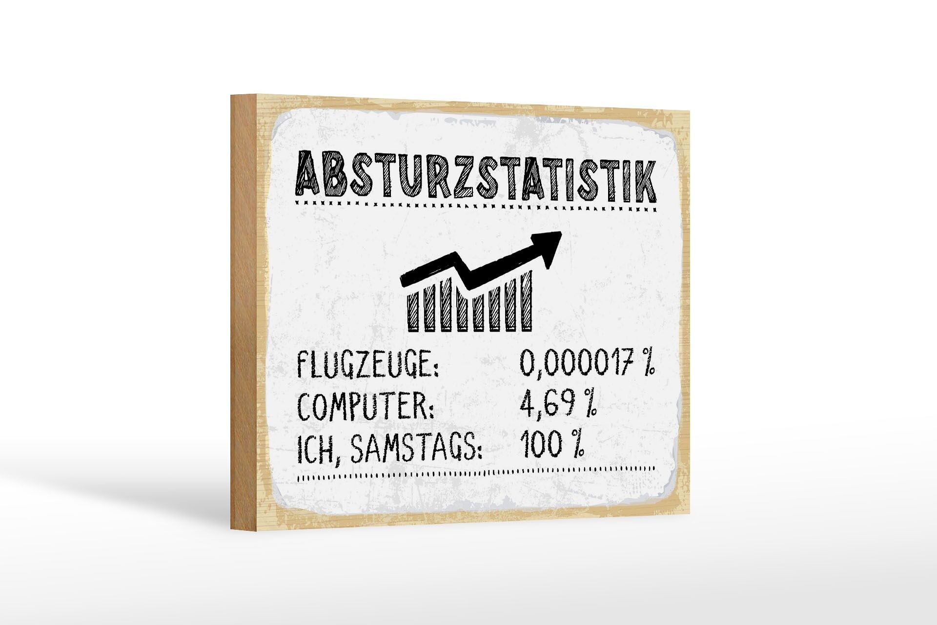 Holzschild Spruch 20x30 cm Absturzstatistik Flugzeuge Computer Ich, Samstags