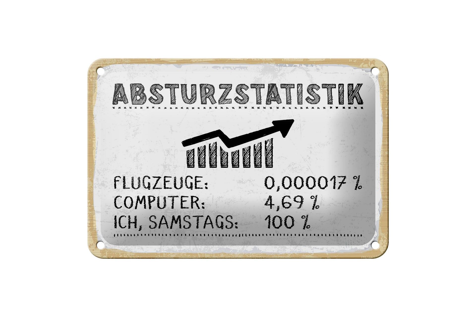 Blechschild Spruch 20x30 cm Absturzstatistik Flugzeuge Computer Ich, Samstags