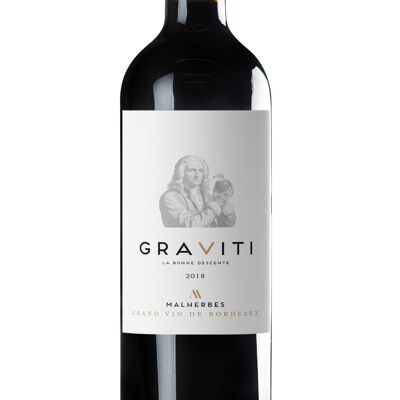 Gravedad, 2018