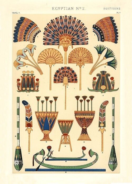 Poster Vintage Egyptische Figuren