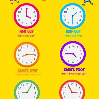 Poster Tempi e orologi - Educational